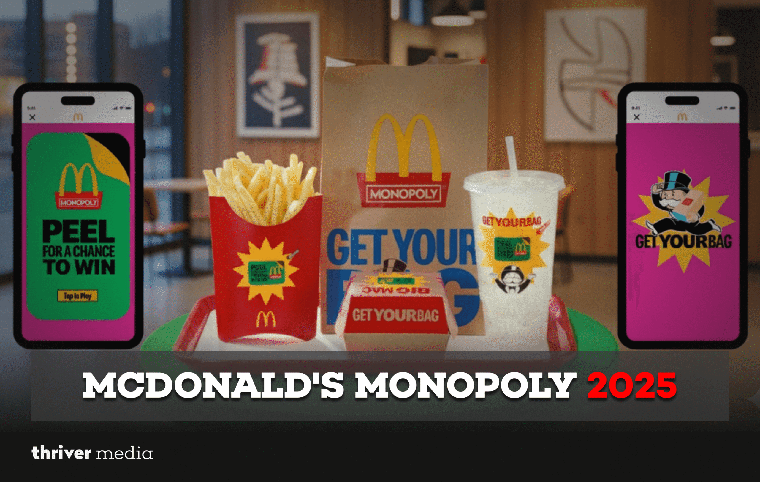 McDonald's Monopoly 2025