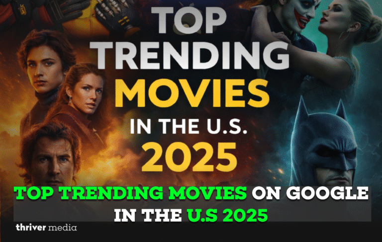 Top trending movies on Google in the U.S. in 2025 shown in a cinematic collage featuring popular blockbuster characters and bold headline text.