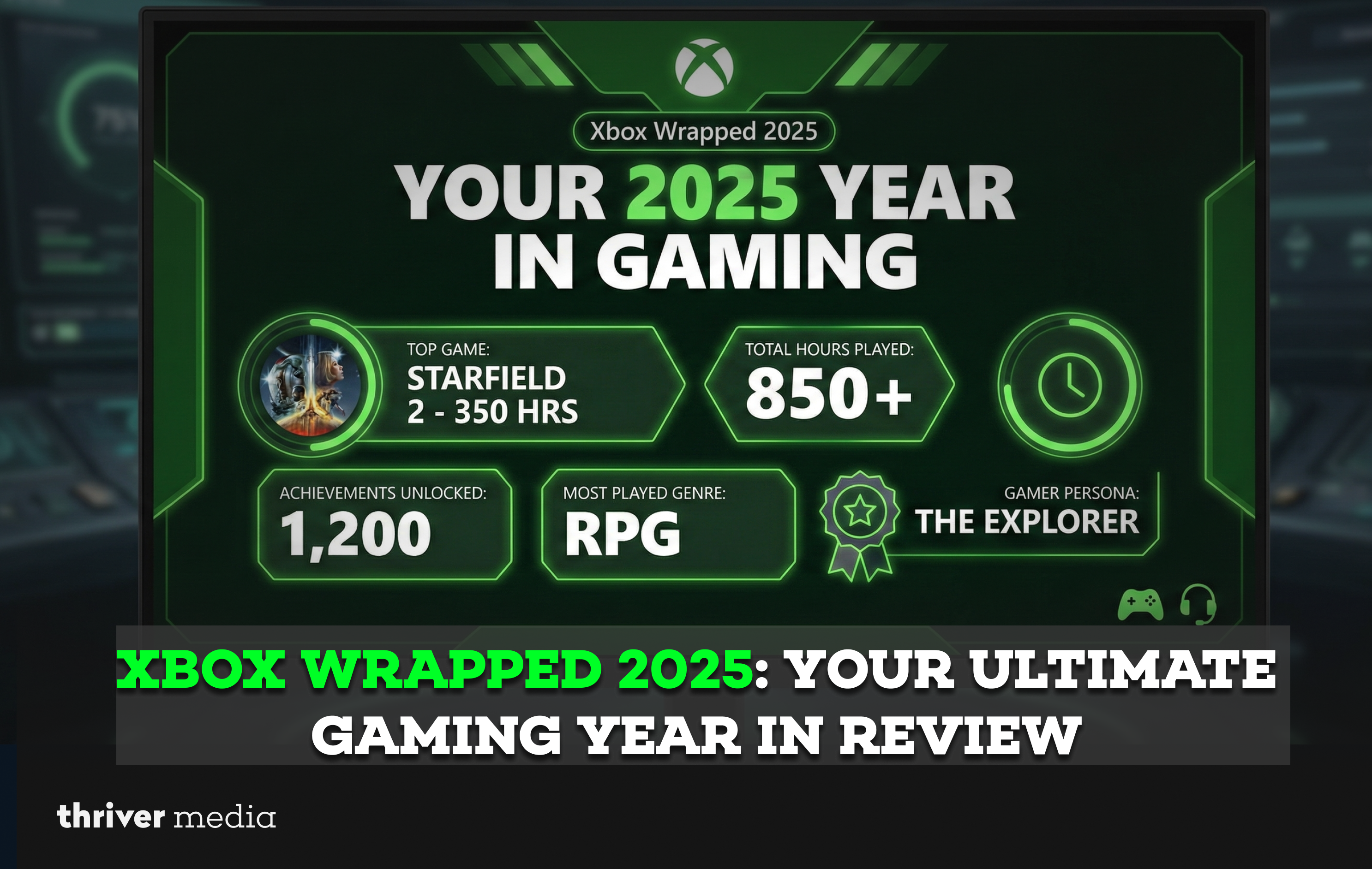 Xbox Wrapped 2025 dashboard showing top games, playtime stats, gamerscore, and yearly Xbox gaming highlights.