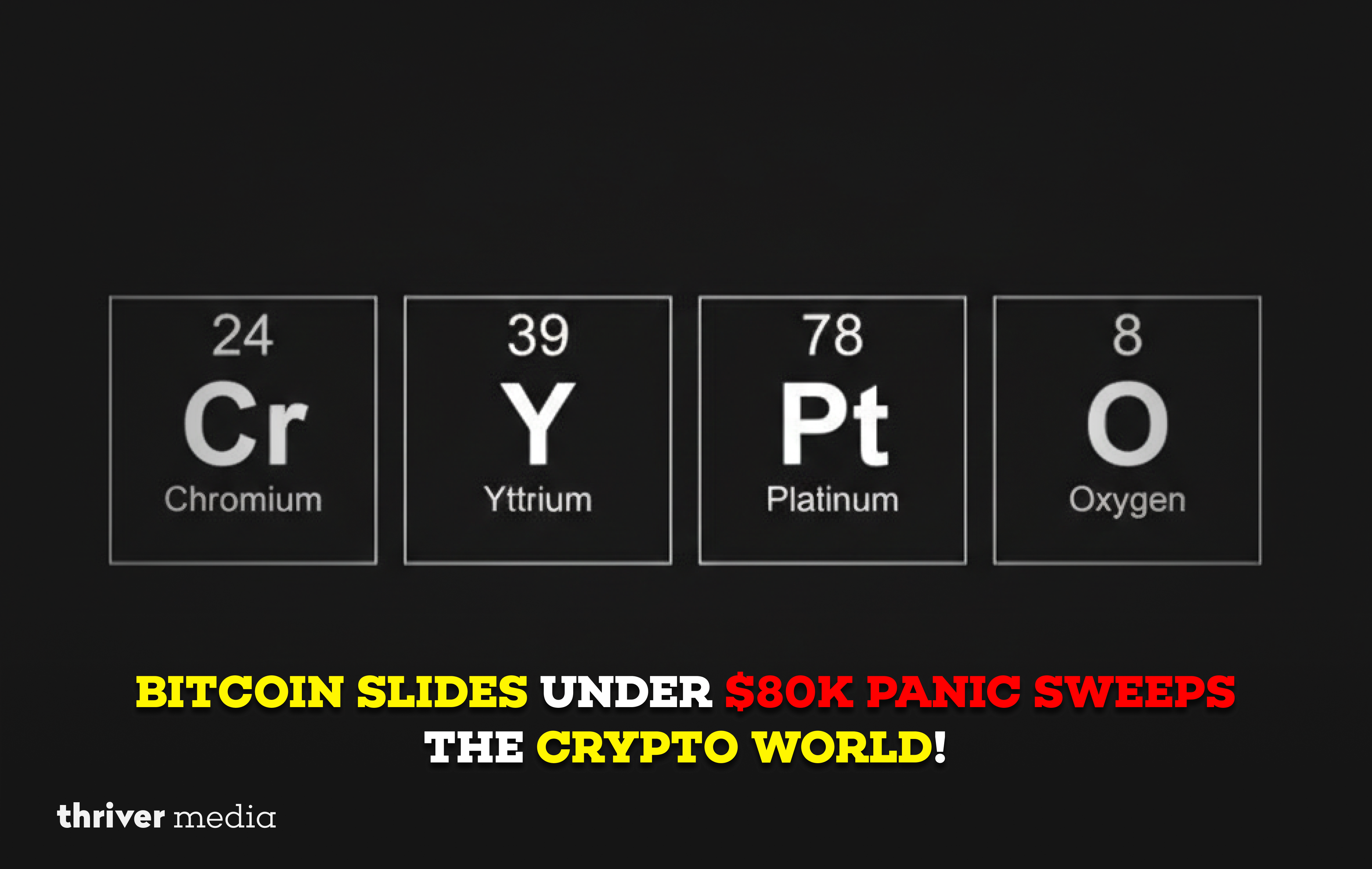 Graph showing Bitcoin price falling below $80,000 amid market panic.