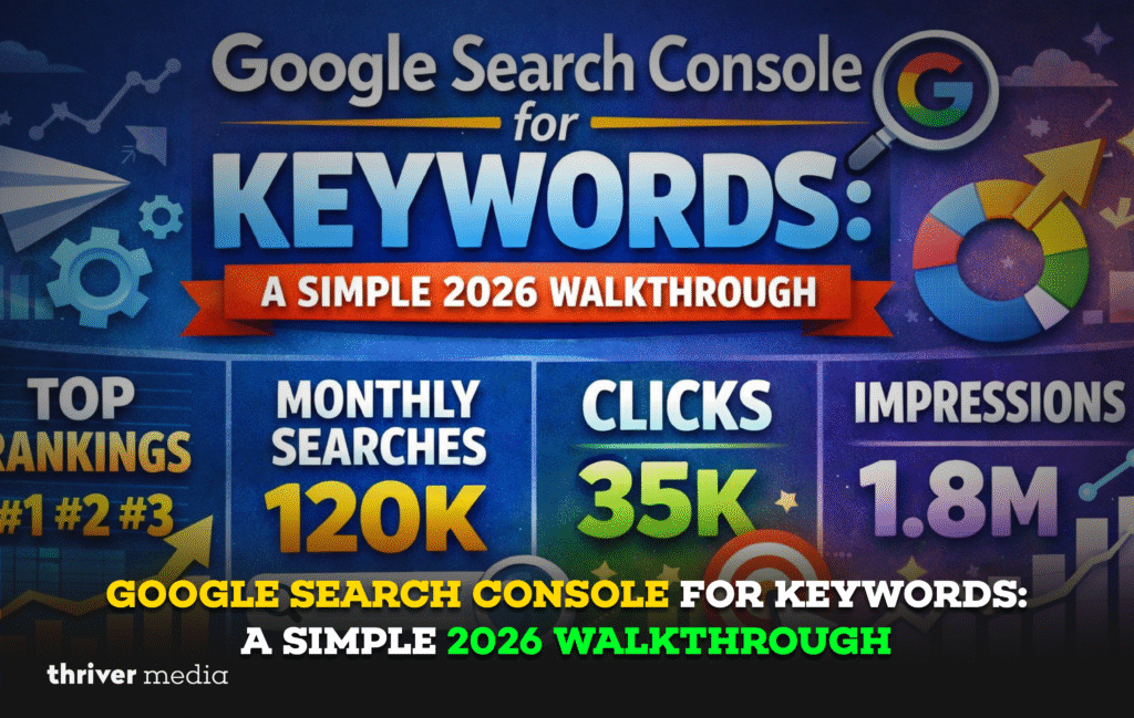 Google Search Console for Keywords 2026 walkthrough showing clicks, impressions, rankings, and search performance metrics in a modern infographic design.