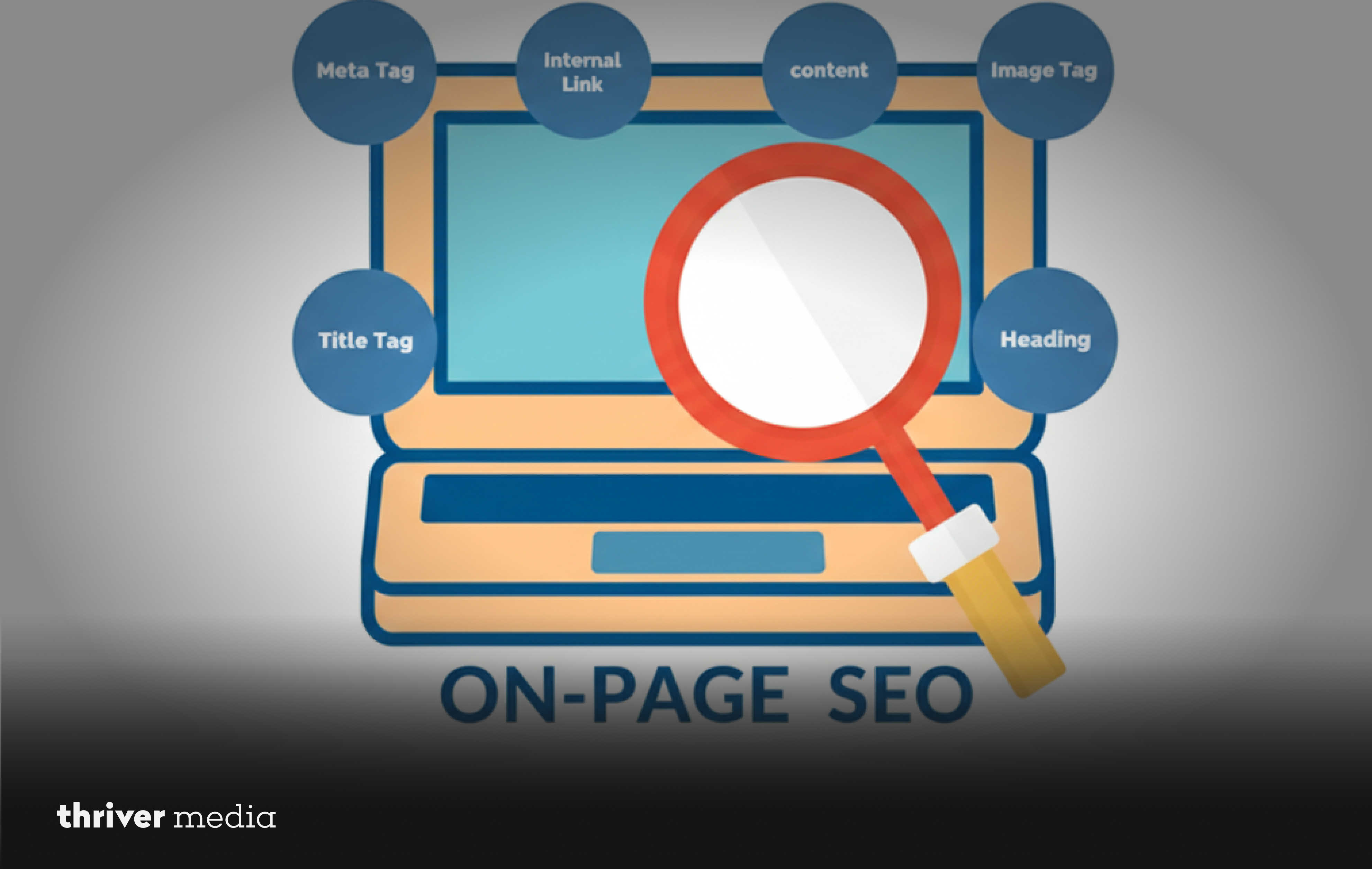 On-page SEO illustration showing title tag, meta tag, internal links, content, image tags, and headings optimized on a laptop screen with magnifying glass, representing website on-page optimization for better search rankings.