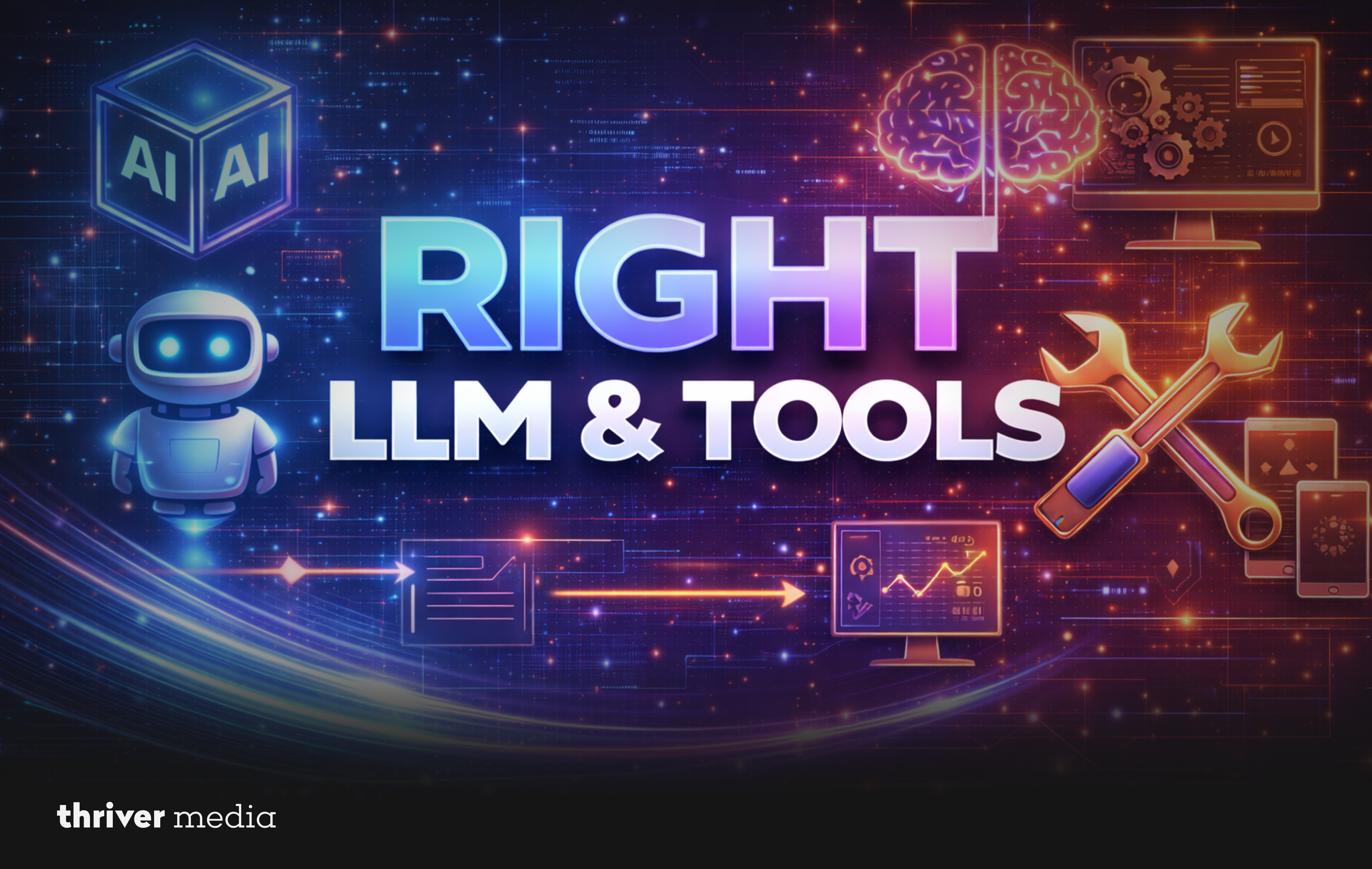 Tech-style graphic reading “Right LLM & Tools” with AI cube, chatbot icon, brain illustration, analytics dashboard, and development tools representing LLM app development.