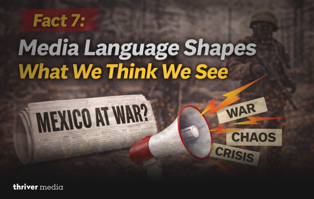 News-style graphic stating “Fact 7: Media Language Shapes What We Think We See” with newspaper headline “Mexico at War?” and megaphone projecting words like war, chaos, and crisis.