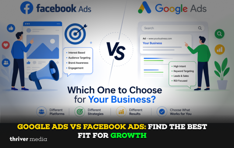 Google Ads vs Facebook Ads comparison showing audience targeting, intent-based search vs interest-based ads, and business growth strategy