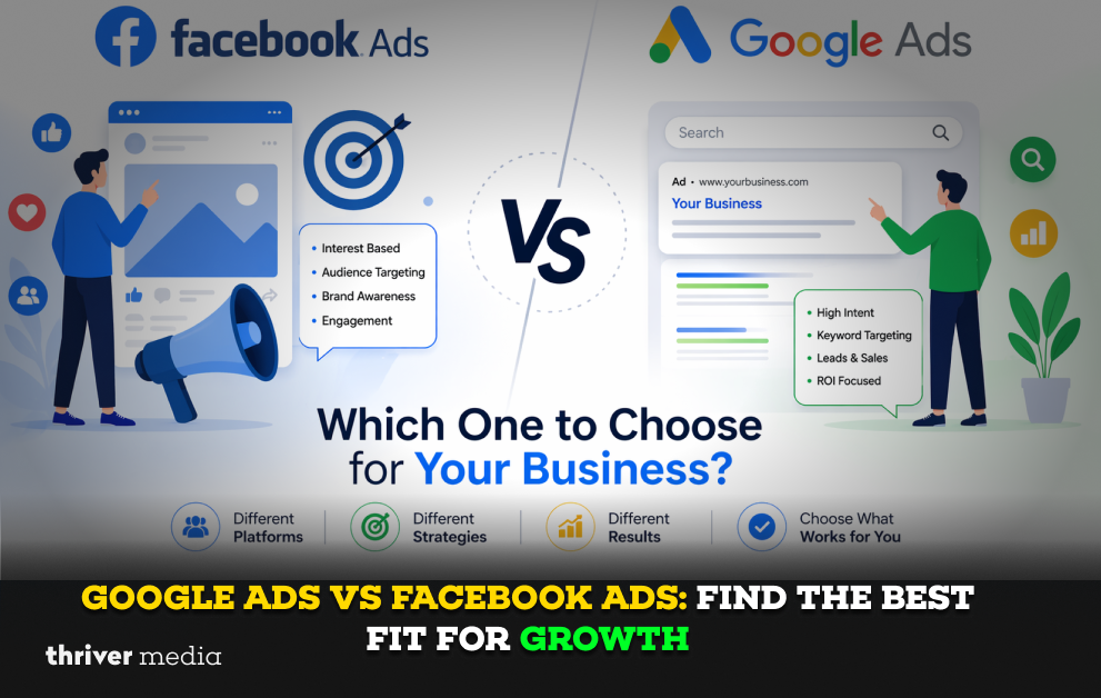 Google Ads vs Facebook Ads comparison showing audience targeting, intent-based search vs interest-based ads, and business growth strategy